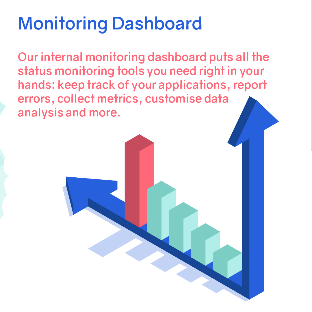 Monitoring-Dashboard-Slide-6-100