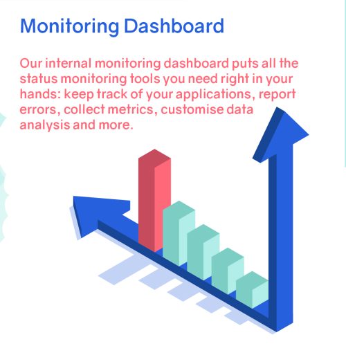 Monitoring-Dashboard-Slide-6-100